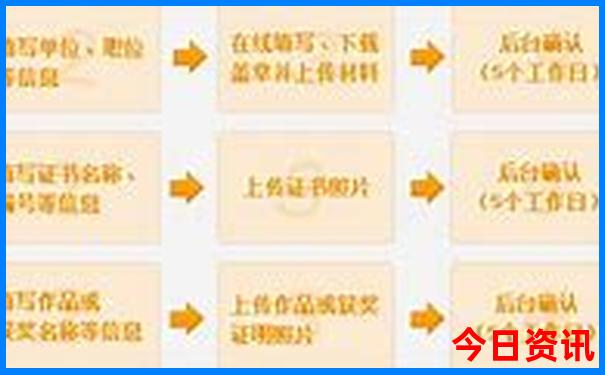 海南三亚旅游攻略必去景点